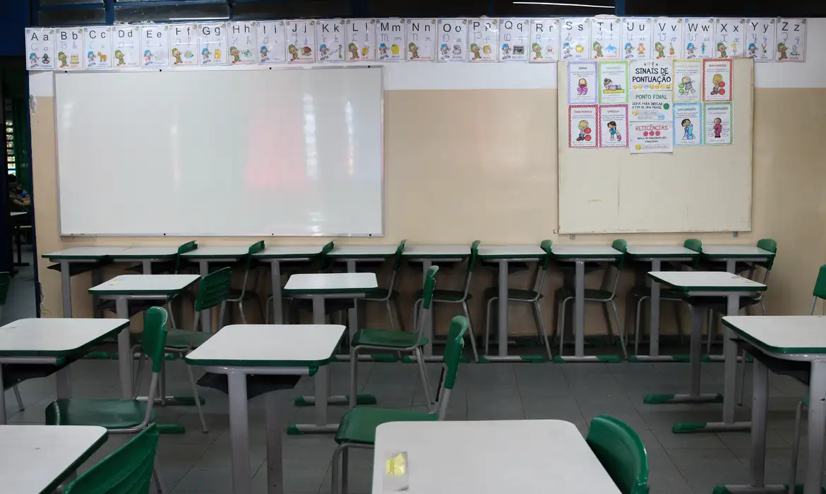Sala de aula